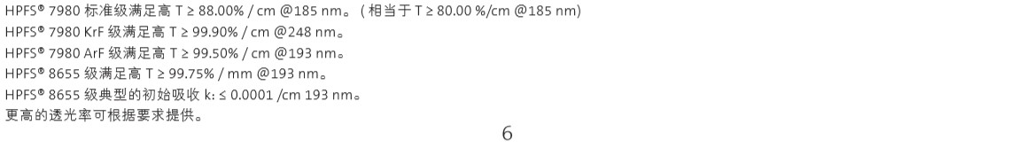 Corning High Purity Fused Silica